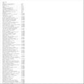 Aphex Twin Syro (Gatefold LP Jacket, Digital Download Card) (3 Lp's)